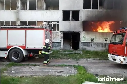 Ćwiczenia w Pstrążu