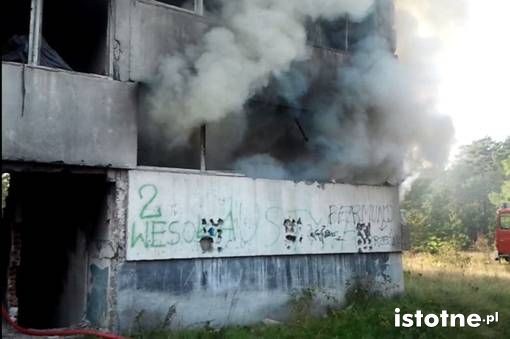 Ćwiczenia w Pstrążu