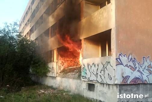 Ćwiczenia w Pstrążu