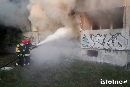 Ćwiczenia w Pstrążu