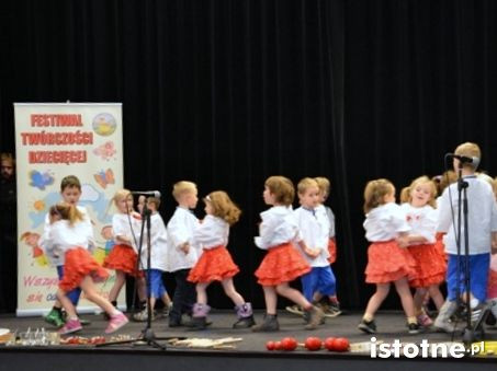 Zakończenie projektu MPP nr 5