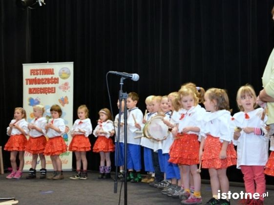 Zakończenie projektu MPP nr 5