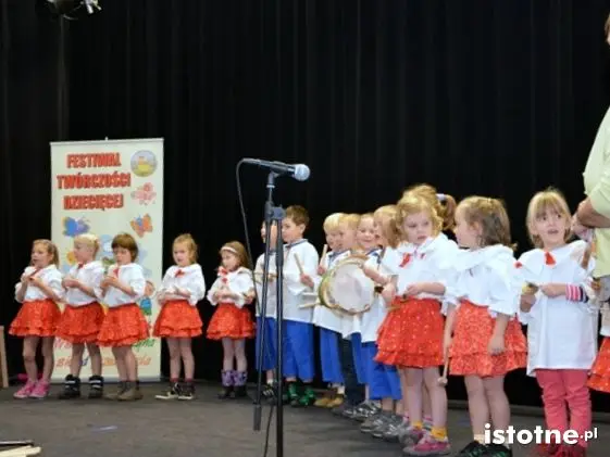 Zakończenie projektu MPP nr 5
