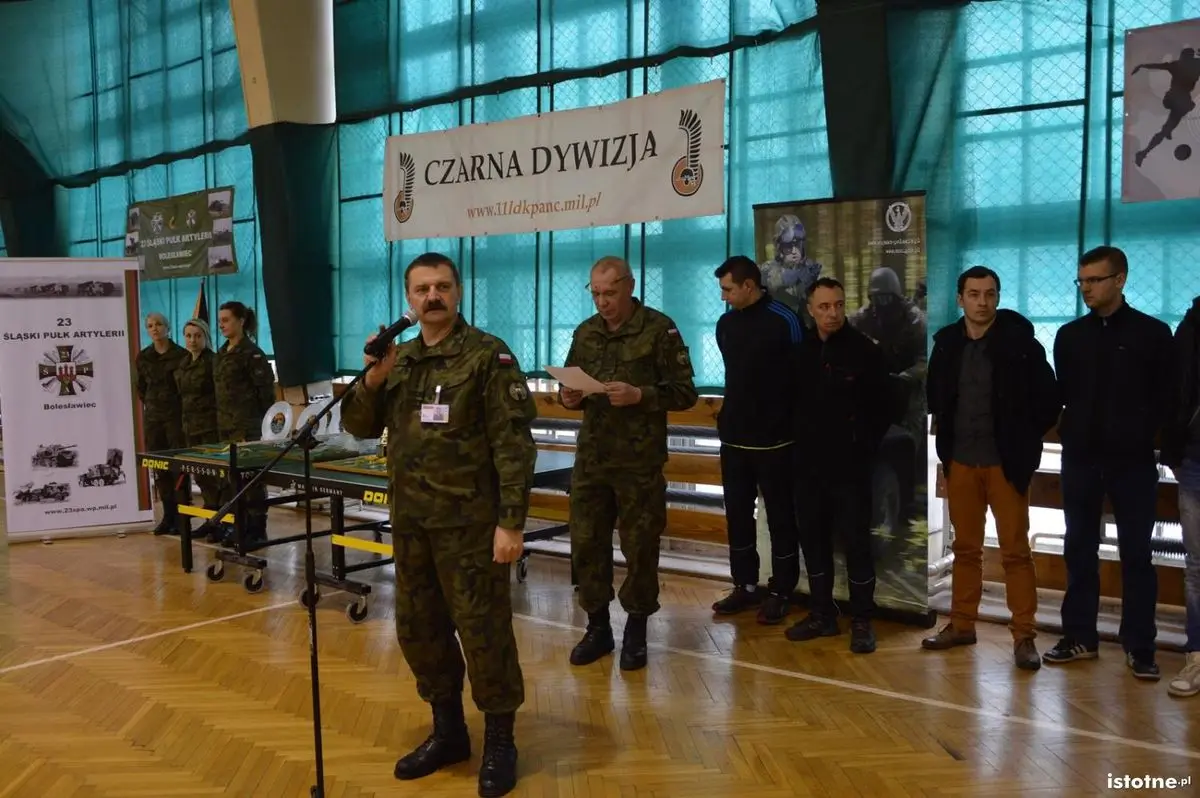 Mistrzostwa
