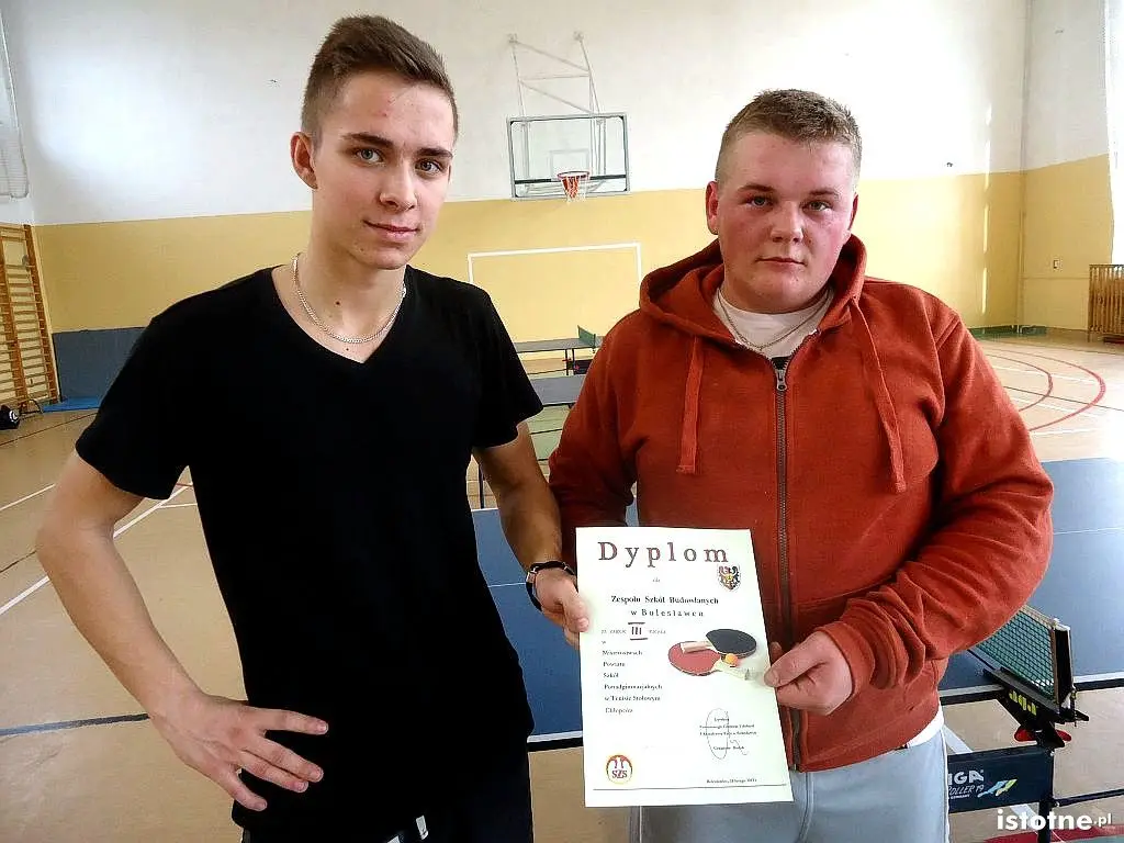 Mistrzostwa powiatu