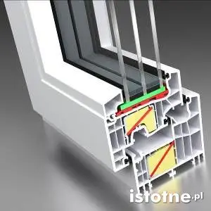 Okna MS Evolution przeznaczone do domów pasywnych