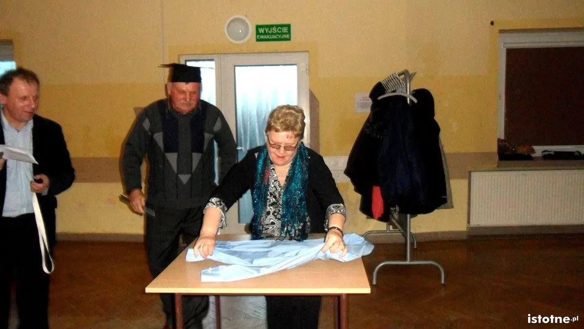 Dzień Kobiet