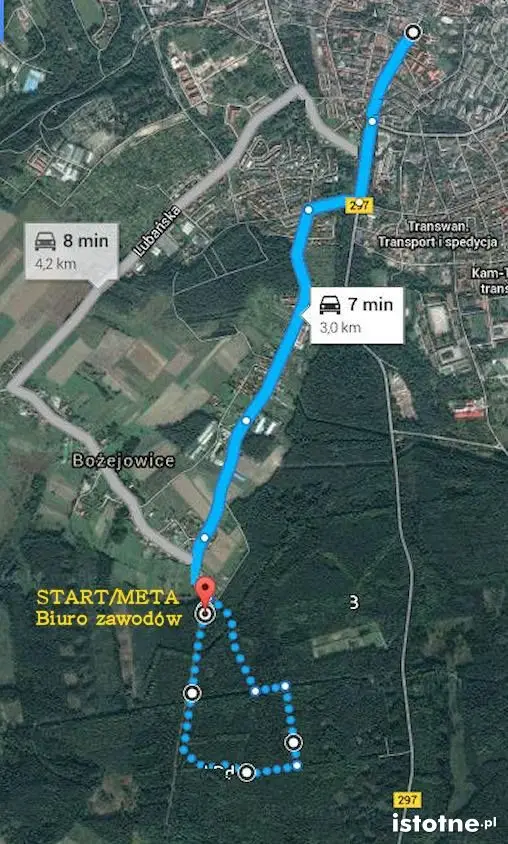 Powiatowa Liga Biegowa