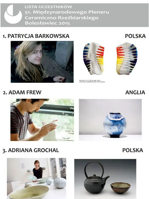 Uczestnicy 51. Międzynarodowego Pleneru Ceramiczno-Rzeźbiarskiego