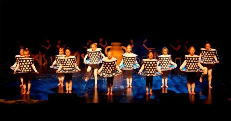 Grupa taneczna BOK-MCC