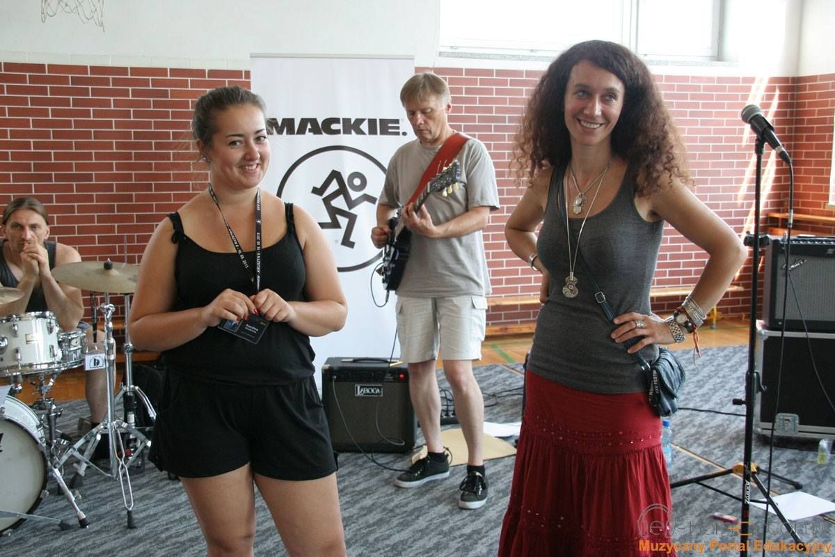 Uczesnicy 25 edycji Bluesa nad Bobrem