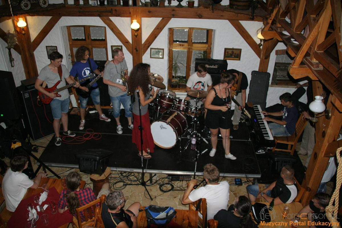 Uczesnicy 25 edycji Bluesa nad Bobrem