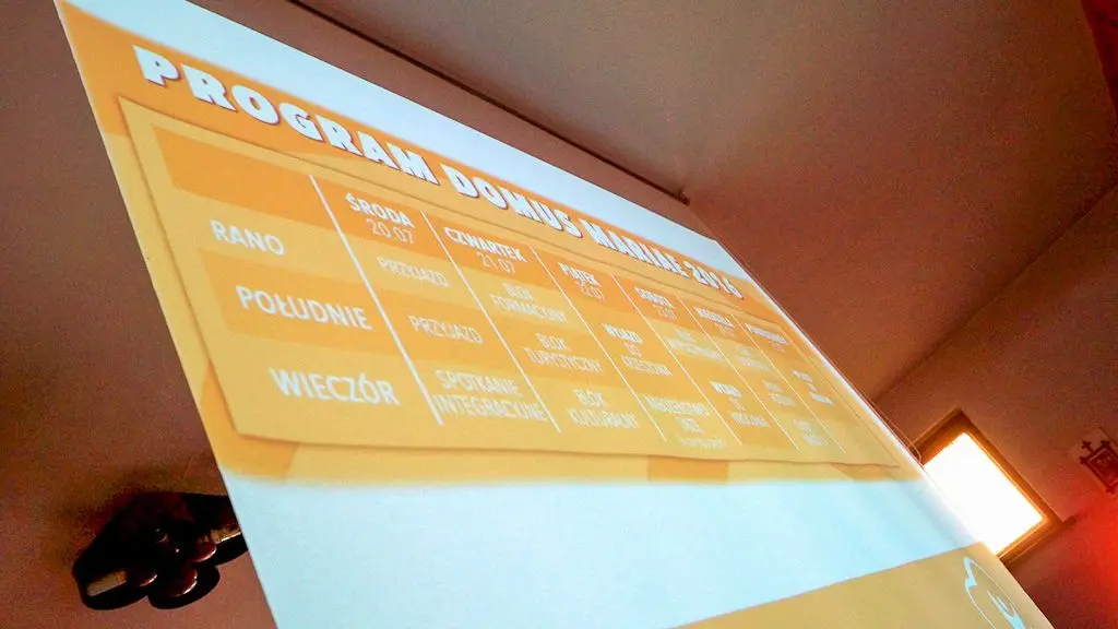 Spotkanie wolontariuszy ŚDM campusu Jelenia Góra