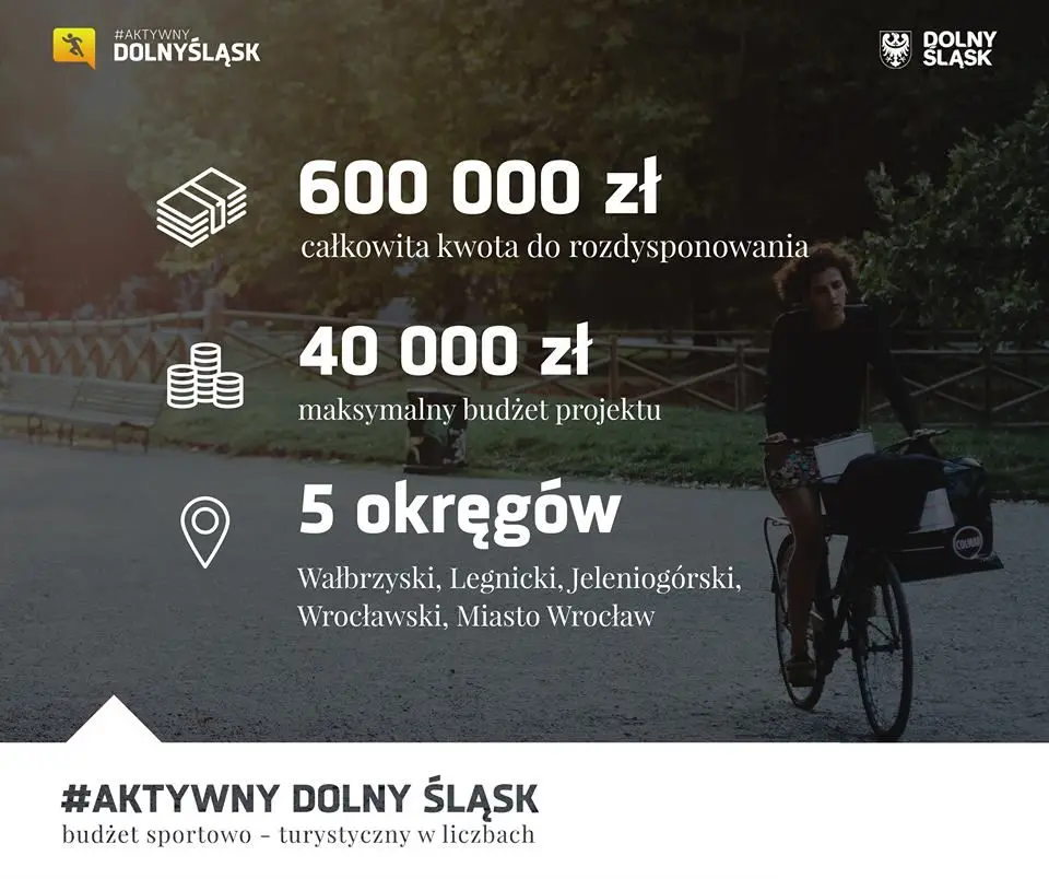 Aktywny Dolny Śląsk