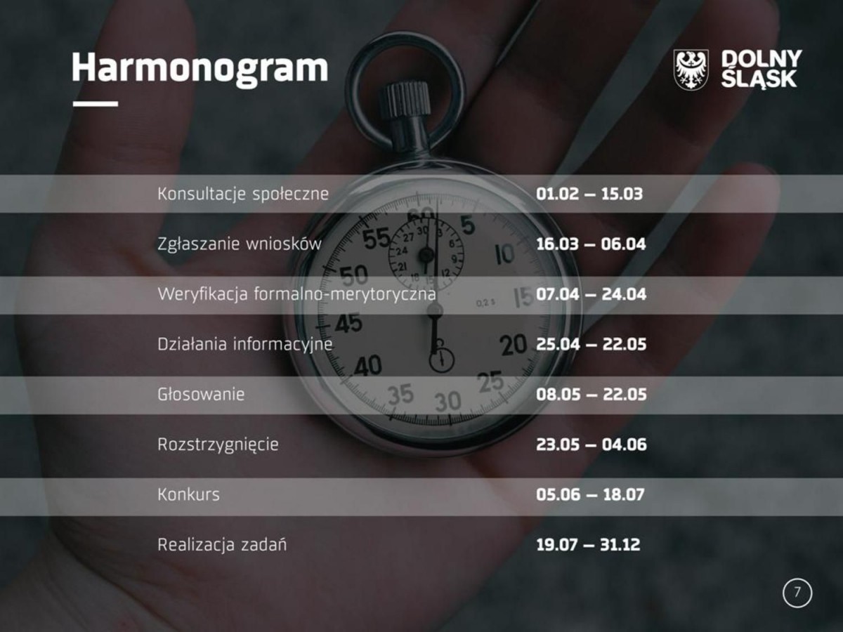 Aktywny Dolny Śląsk