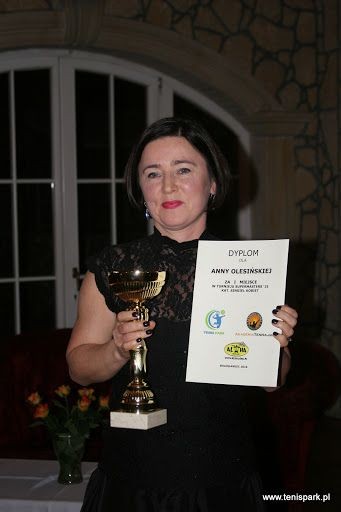 Turniej Supermasters