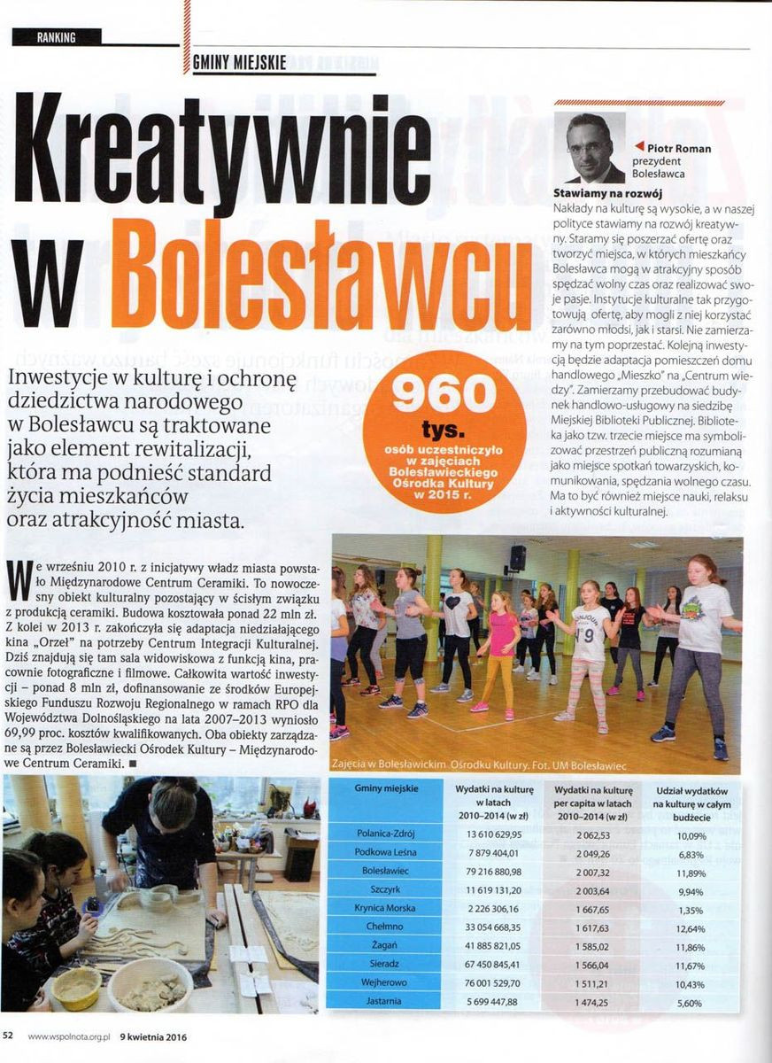 80 mln zł na kulturę. Bolesławiec trzeci w rankingu