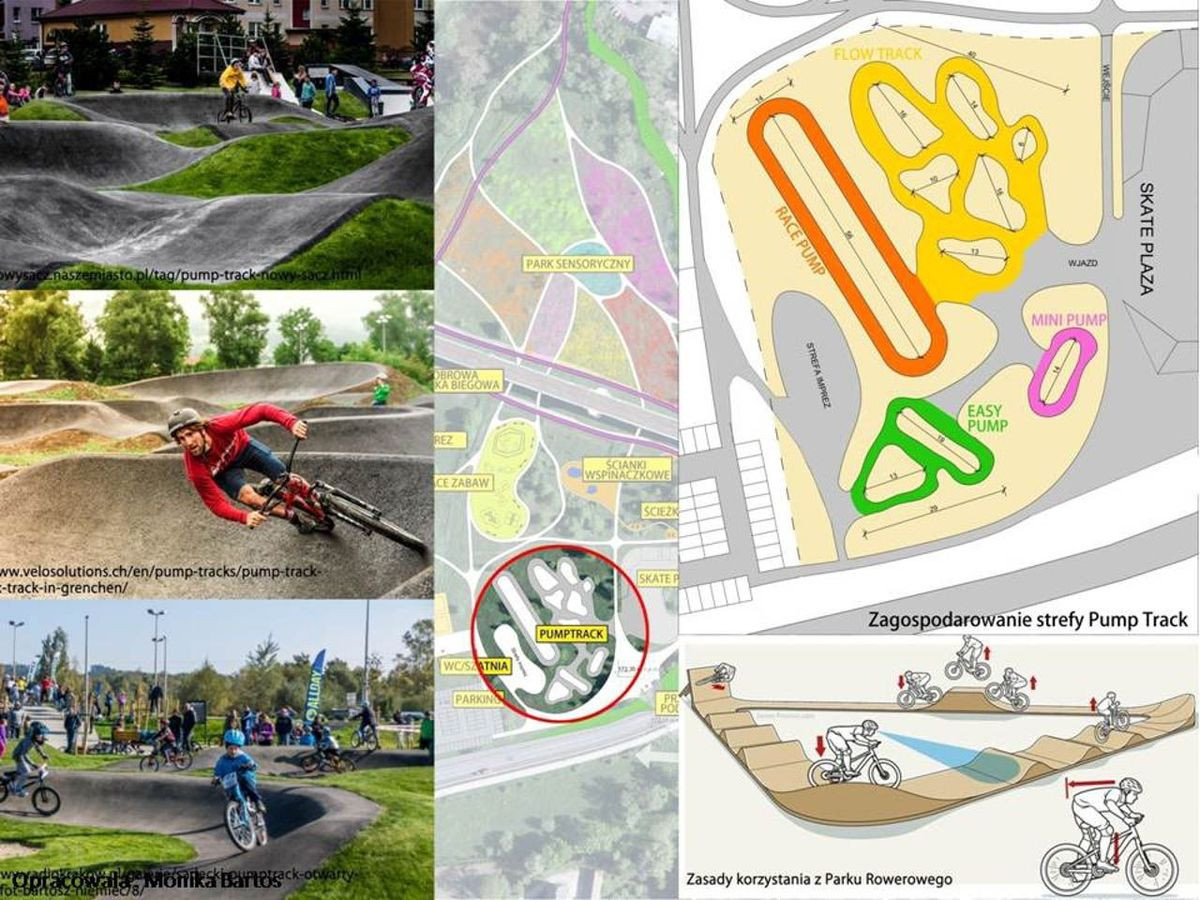 Strefa dla aktywnych w okolicach wiaduktu