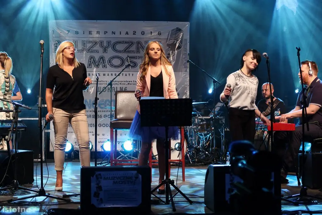 Koncert Muzyczne Mosty
