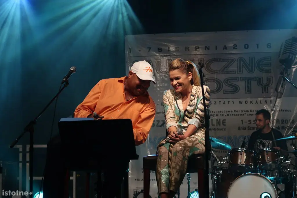 Koncert Muzyczne Mosty