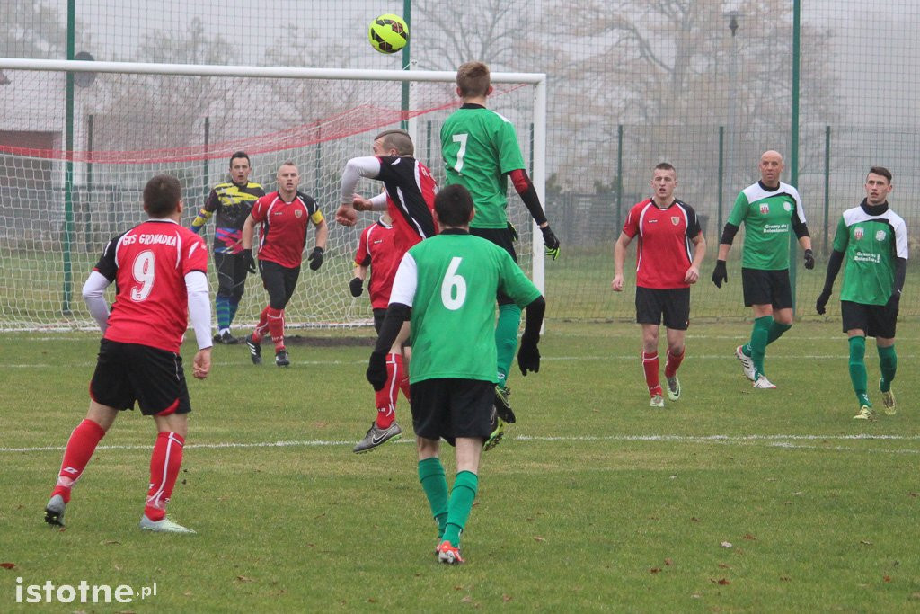BKS: podział punktów w Gromadce