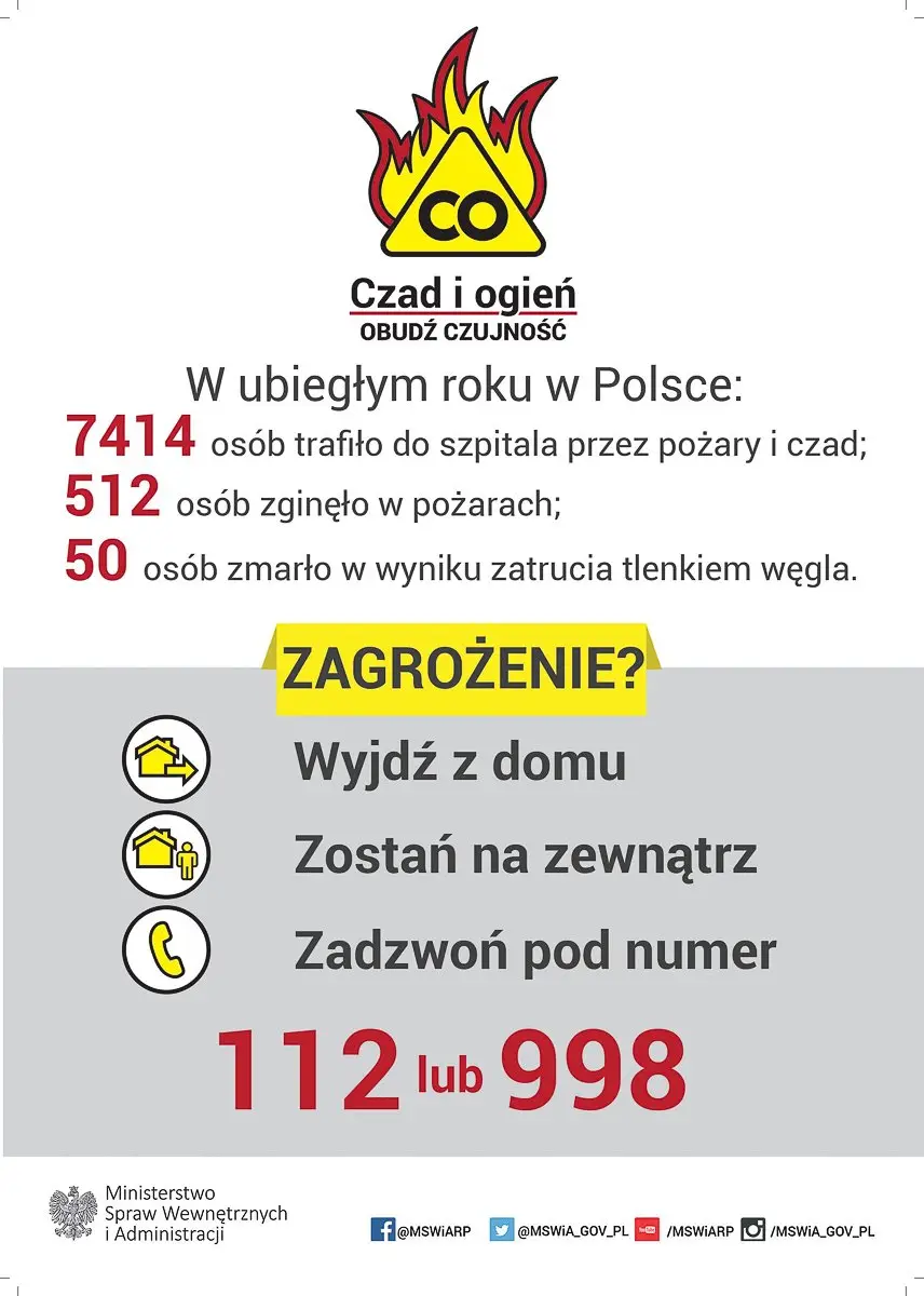 Czad i ogień. W ub.r. prawie 7,5 tys. osób trafiło do szpitala, a ponad 560 zginęło