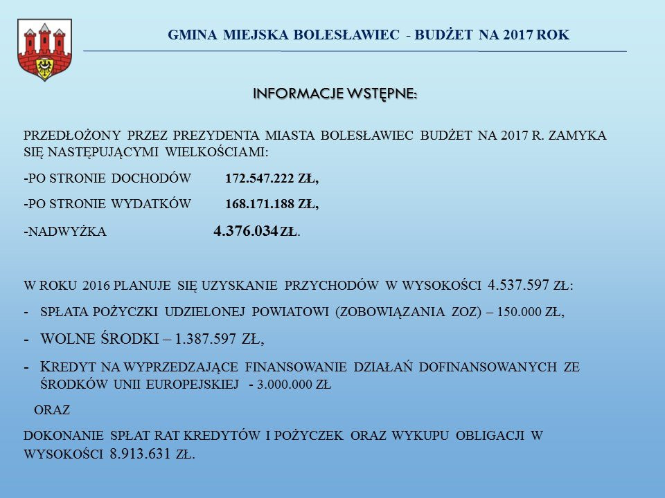 Przyszłoroczny budżet Bolesławca uchwalony