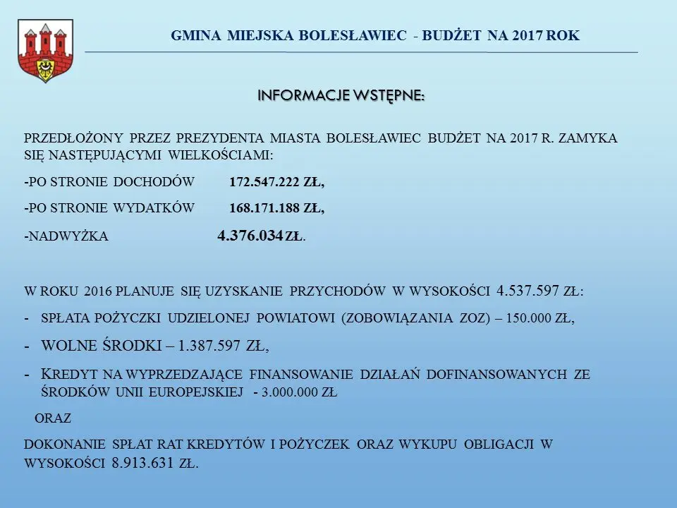 Przyszłoroczny budżet Bolesławca uchwalony