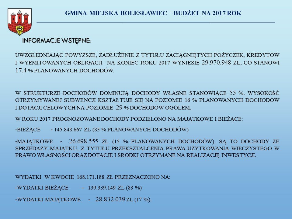 Przyszłoroczny budżet Bolesławca uchwalony