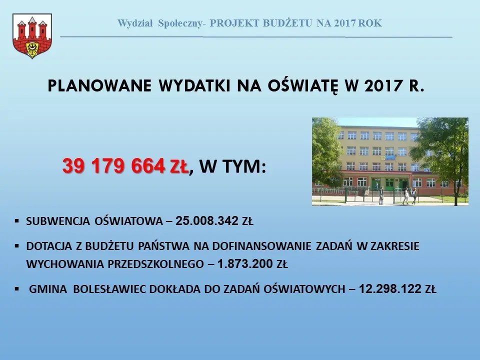 Przyszłoroczny budżet Bolesławca uchwalony