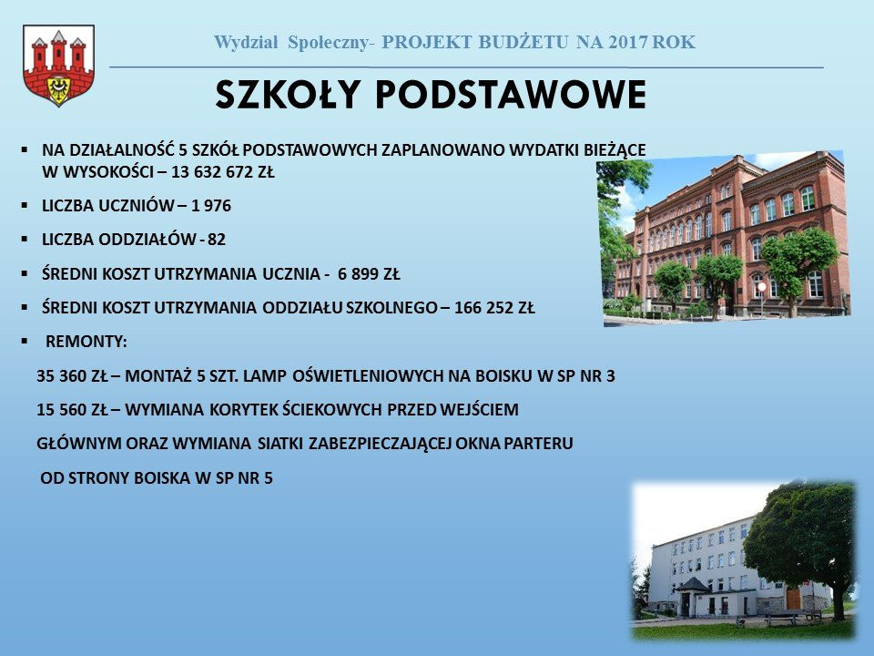 Przyszłoroczny budżet Bolesławca uchwalony