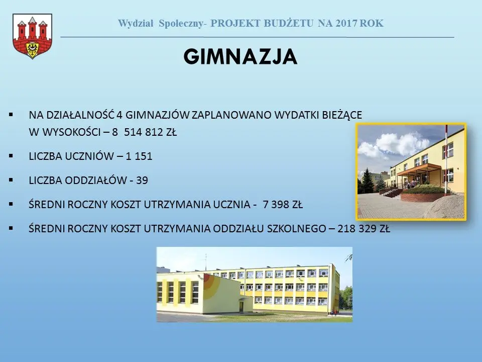 Przyszłoroczny budżet Bolesławca uchwalony