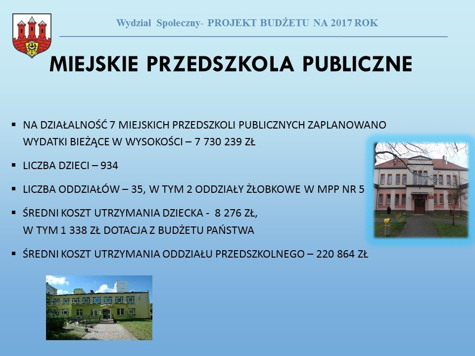 Przyszłoroczny budżet Bolesławca uchwalony