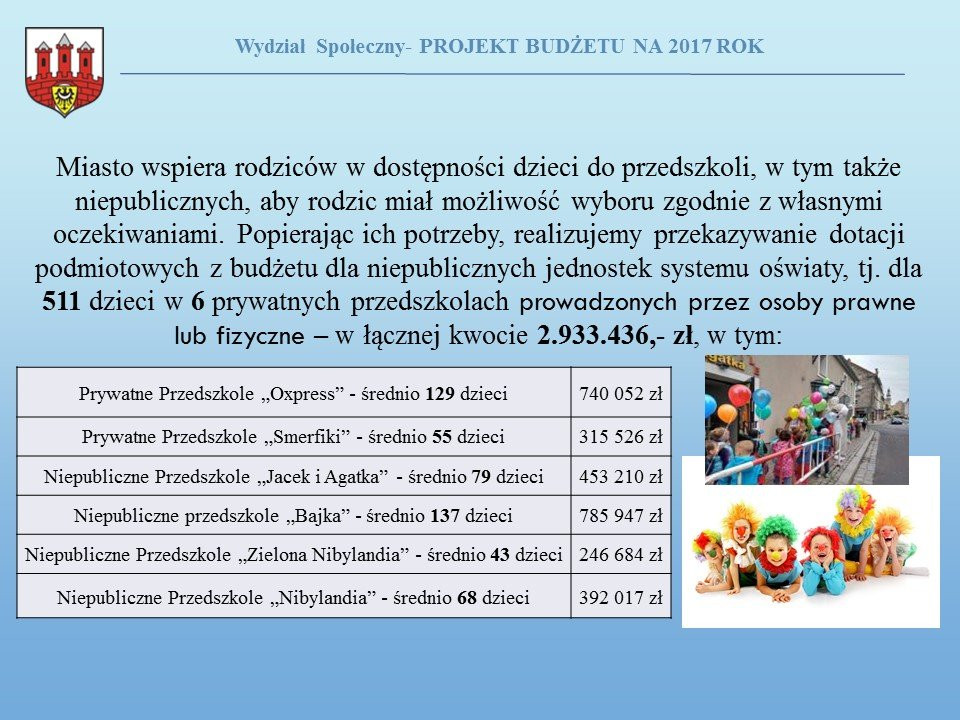 Przyszłoroczny budżet Bolesławca uchwalony