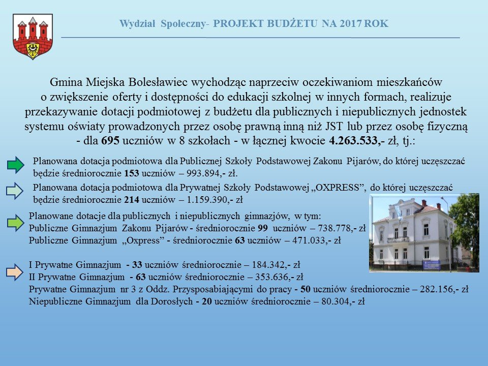 Przyszłoroczny budżet Bolesławca uchwalony