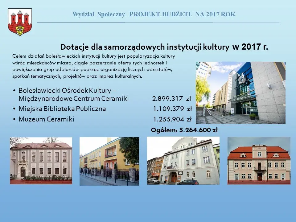 Przyszłoroczny budżet Bolesławca uchwalony