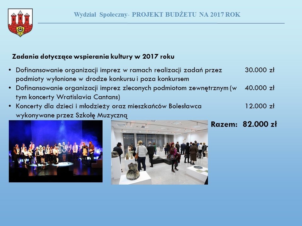 Przyszłoroczny budżet Bolesławca uchwalony