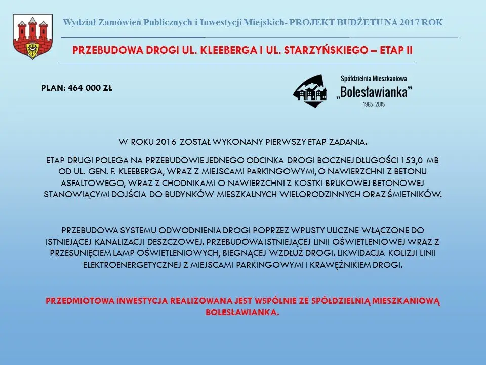 Przyszłoroczny budżet Bolesławca uchwalony