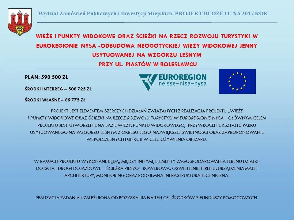 Przyszłoroczny budżet Bolesławca uchwalony