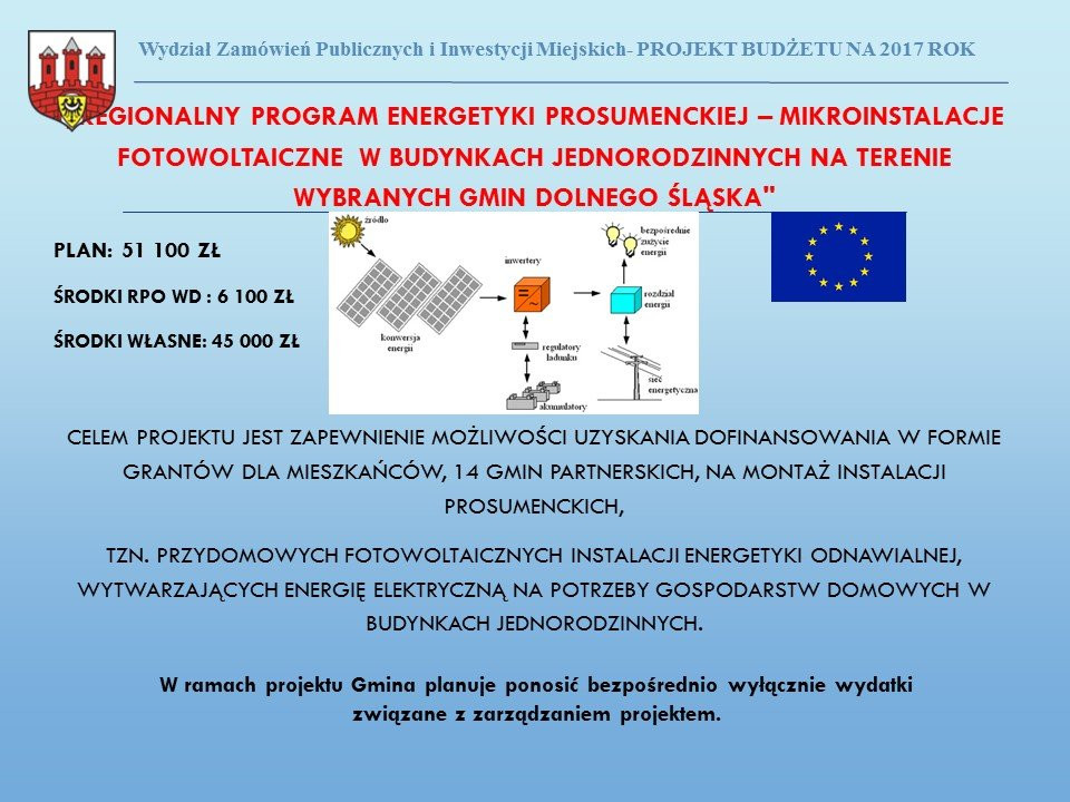Przyszłoroczny budżet Bolesławca uchwalony