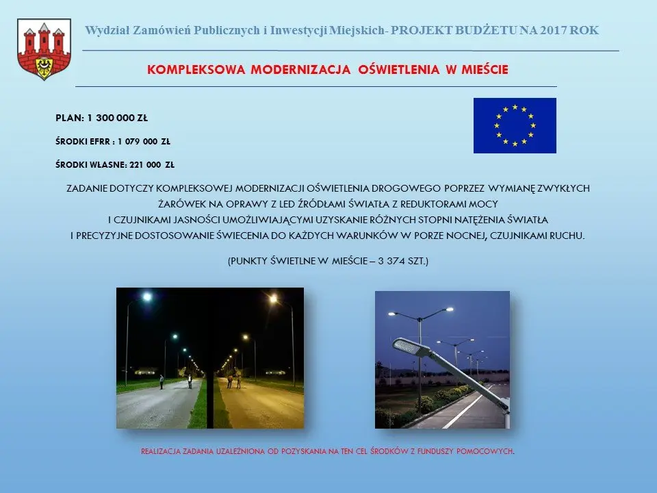 Przyszłoroczny budżet Bolesławca uchwalony