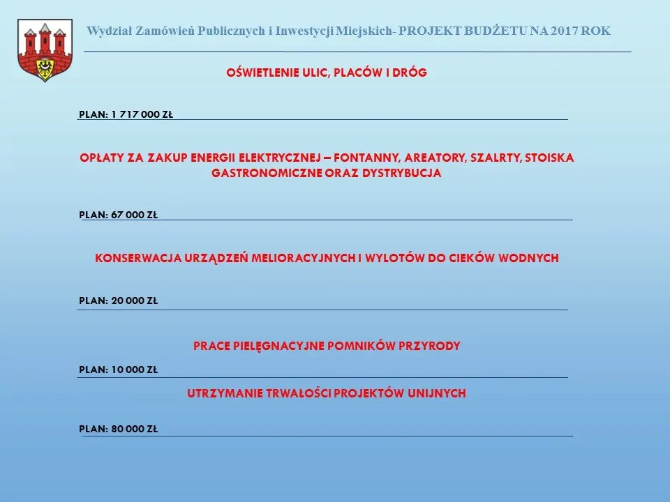 Przyszłoroczny budżet Bolesławca uchwalony