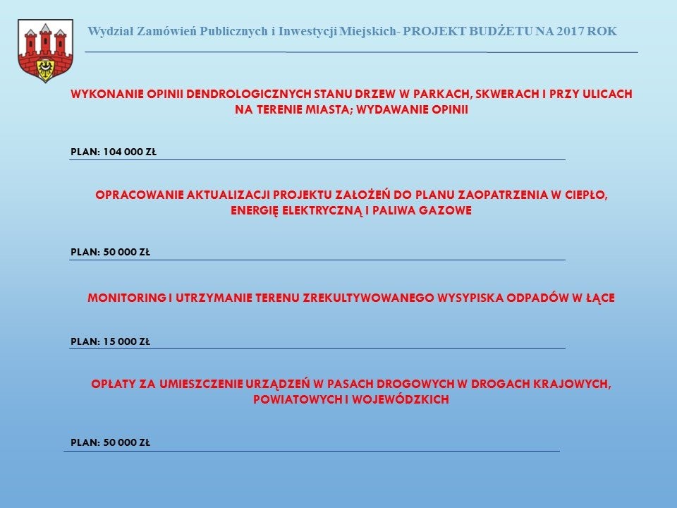 Przyszłoroczny budżet Bolesławca uchwalony