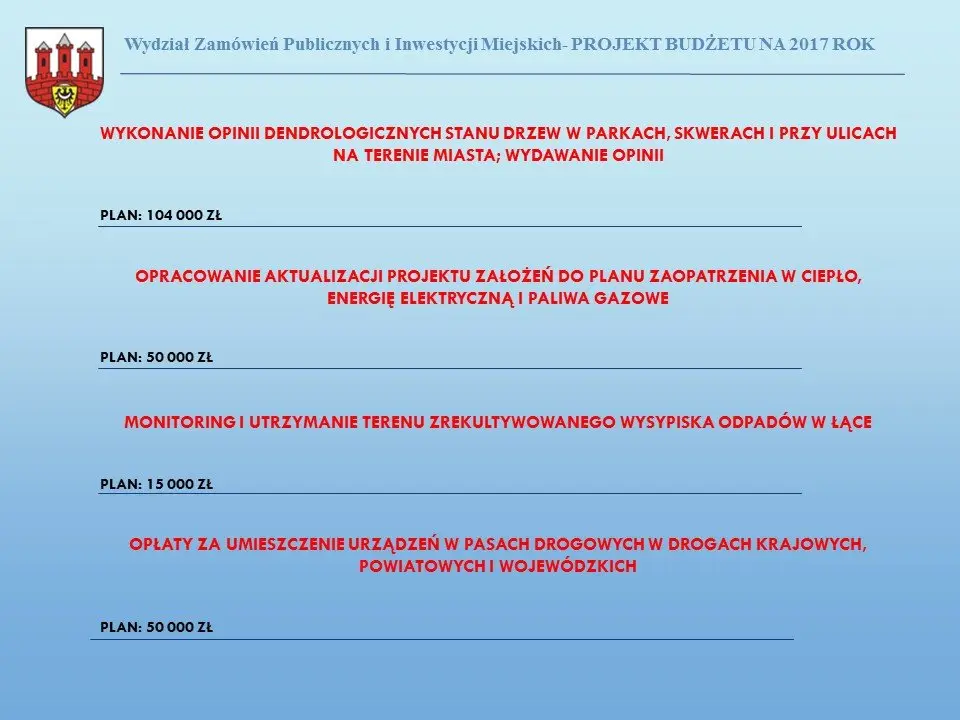 Przyszłoroczny budżet Bolesławca uchwalony