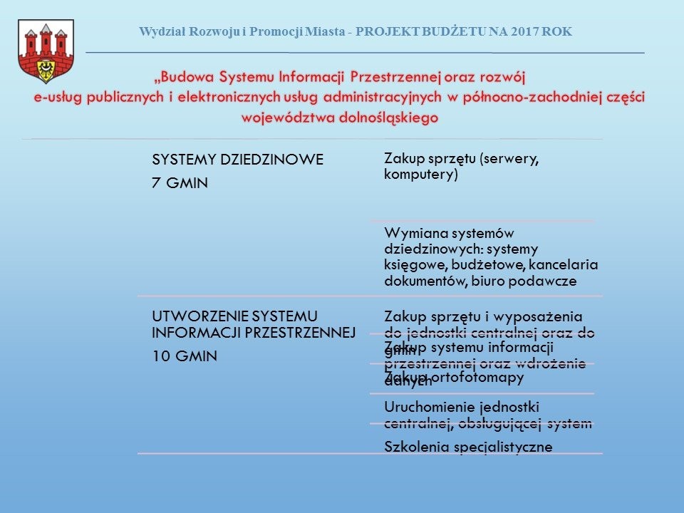 Przyszłoroczny budżet Bolesławca uchwalony