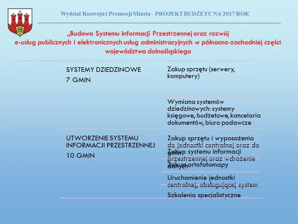 Przyszłoroczny budżet Bolesławca uchwalony