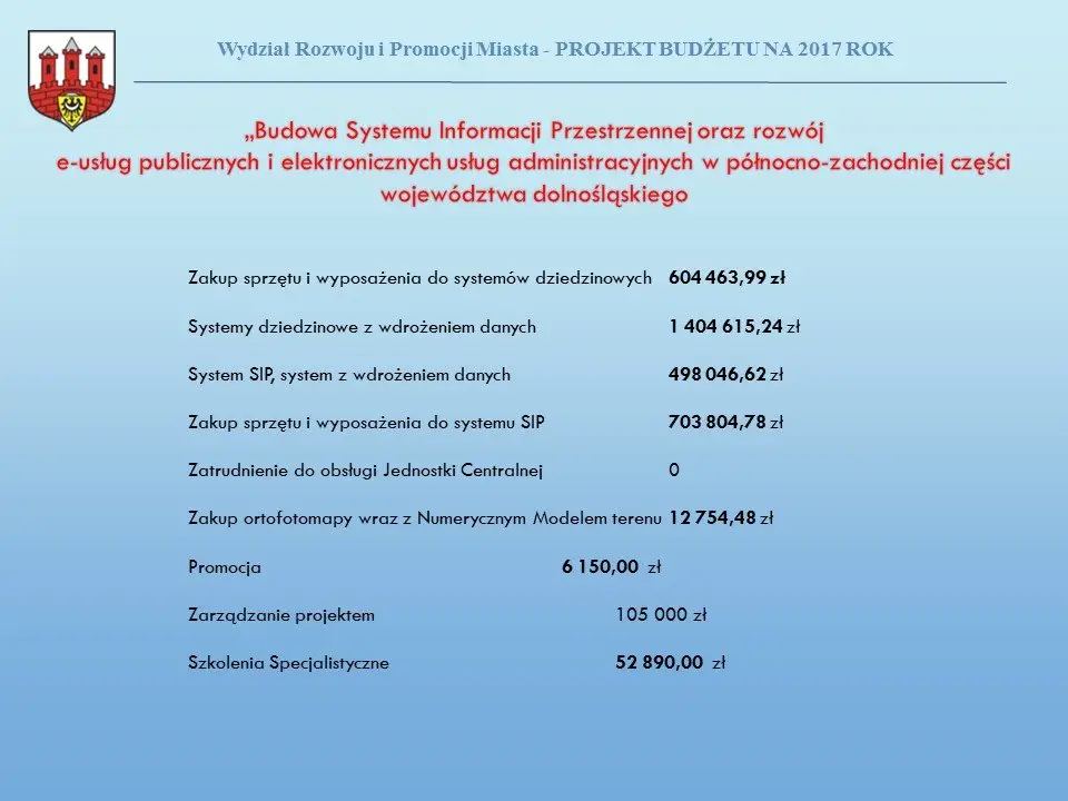 Przyszłoroczny budżet Bolesławca uchwalony