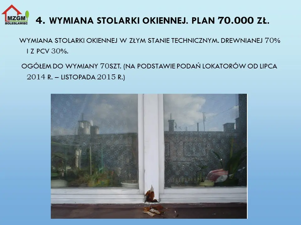Przyszłoroczny budżet Bolesławca uchwalony
