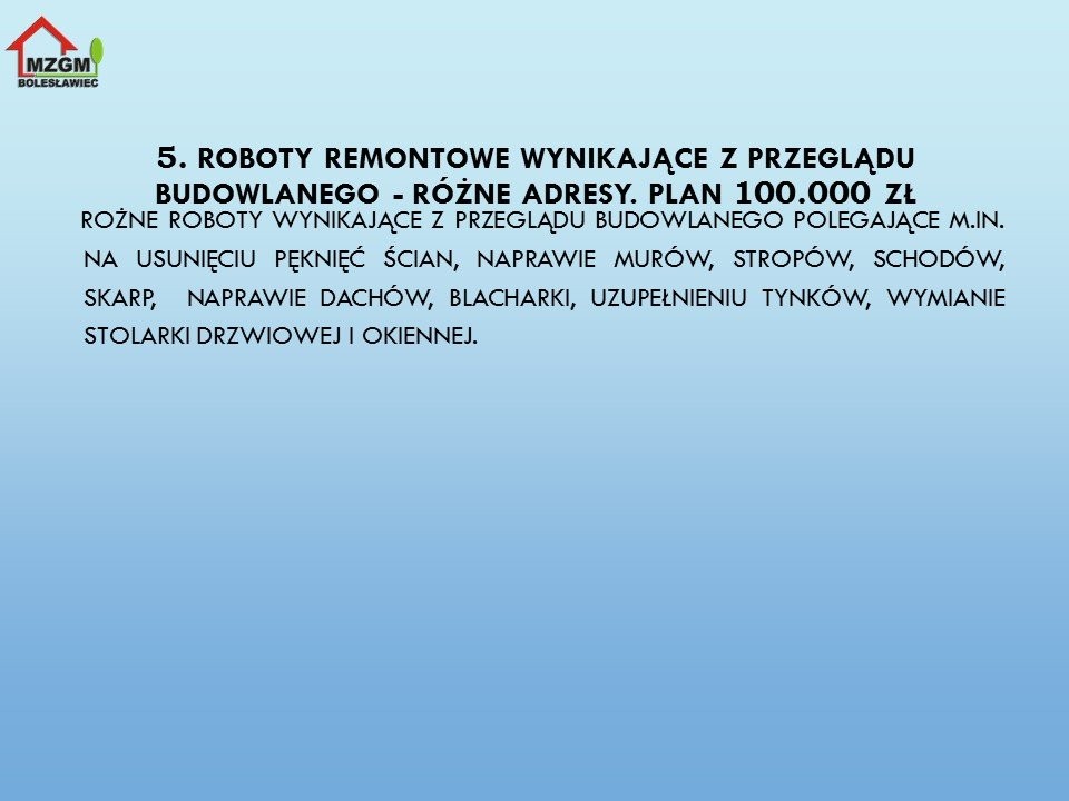 Przyszłoroczny budżet Bolesławca uchwalony