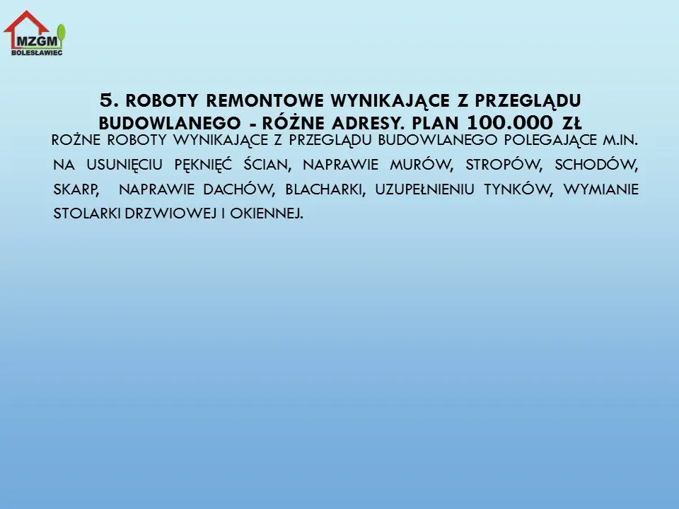 Przyszłoroczny budżet Bolesławca uchwalony